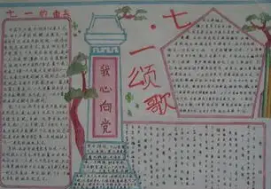 建党节手抄报寻找党的足迹
