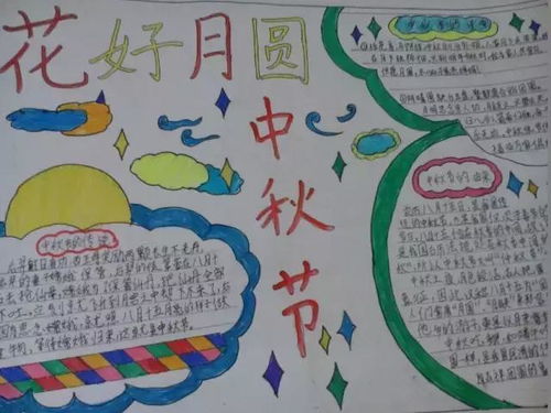 小学生中秋节手抄报与黑板报大全,近50张图片每一张都是精选