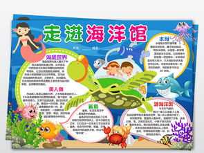 wordpsd参观海洋馆小报奇妙的海洋世界手抄报水族馆小报图片素材worddoc模板下载30.98mb爱护动植物手抄报大全环保手抄报