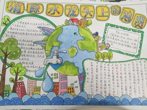世界水日手抄报