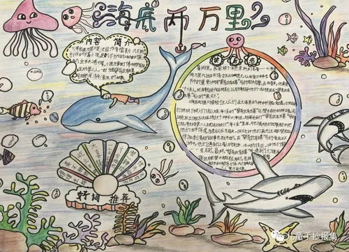 海底两万里手抄报精选模板,送给爱读书的你们