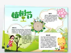 312植树节小报电子小报手抄报宣传海报模板图片worddoc设计图下载植树节手抄报大全编号19229158