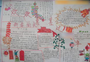 快乐新年手抄报资料