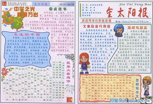 国庆节英语手抄报资料内容及设计图片