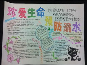 防溺水手抄报