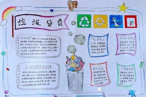 让垃圾各去各家,我们在行动