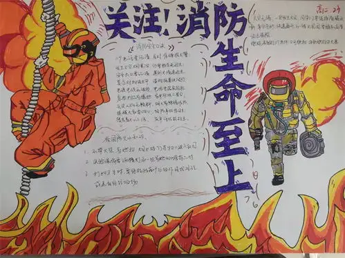 枣庄十八中消防安全伴我行主题手抄报征文评选活动