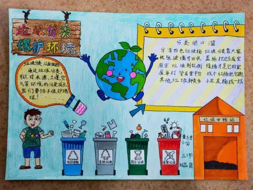 投票垃圾分类主题手抄报作品,你最pick哪一个