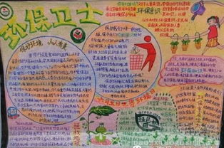 妈妈赶紧收藏这份最全手抄报作业模板,你一定用得上