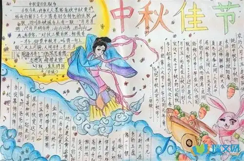 简单节日中秋节手抄报