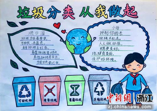 浙江金华开发区开展垃圾分类进校园系列活动