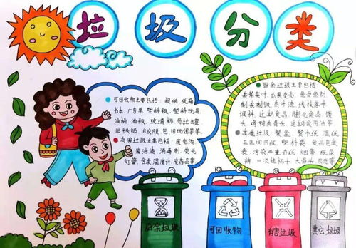投票垃圾分类主题手抄报作品,你最pick哪一个