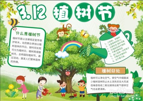 怎么做植树节手抄报