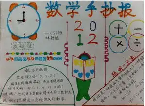 三年级数学手抄报