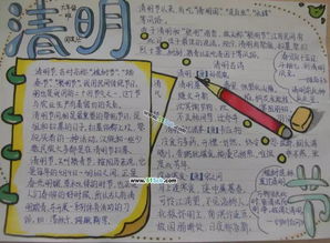 干货来啦100张手抄报模板青岛妈妈再也不担心办手抄报咯
