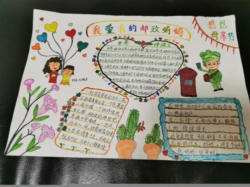 邮政娃妈妈,来看我给你做的手抄报