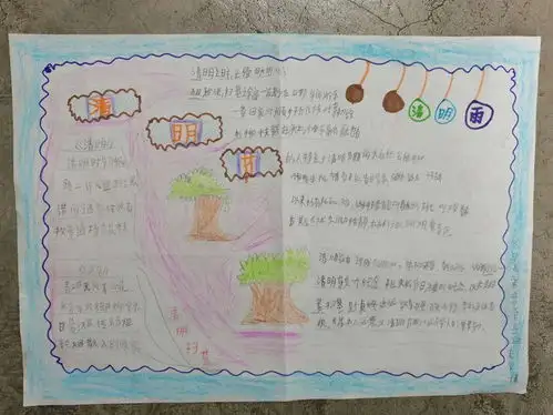 图说清明节义马市第四小学举行清明节手抄报比赛