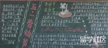 迎五一劳动节主题黑板报