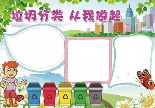 让你成为手抄小报达人垃圾分类篇