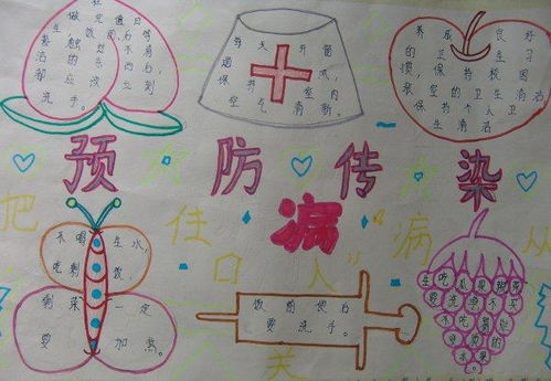 预防春季传染病手抄报