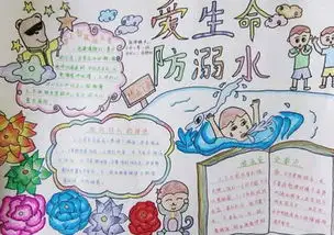 美篇
