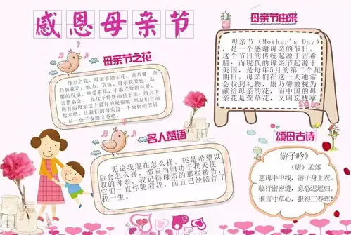 关于母亲节的手抄报贺卡祝福语大全,快给孩子备上