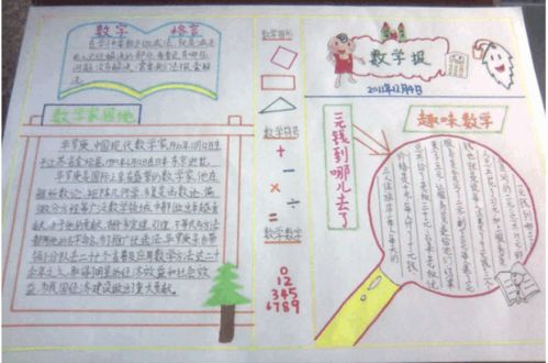 北京小学数学手抄报五年级