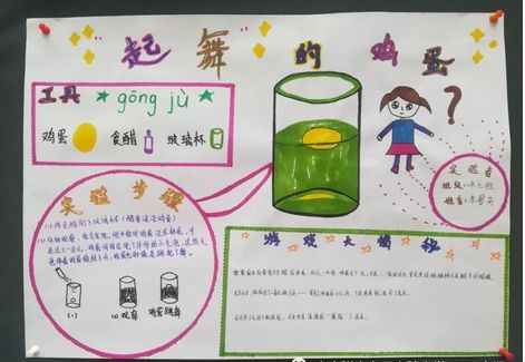 家长最痛恨手抄报作业知道真相后啪啪打脸