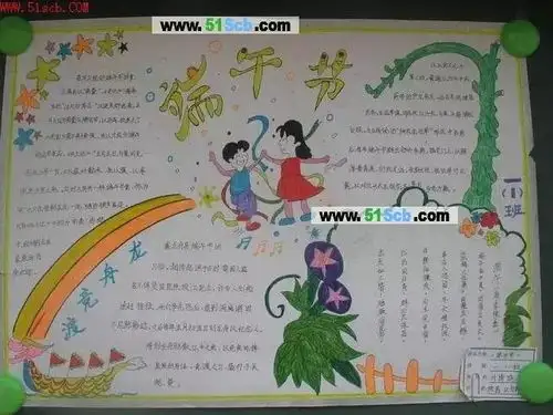 端午节父亲节手抄报,快快收藏吧