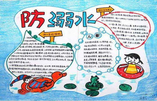 494微课防溺水手抄报合集
