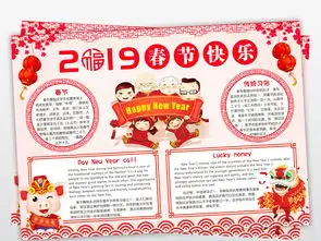 2019春节英语小报新年快乐手抄报猪年元旦电子小报图片模板worddoc设计图下载元旦手抄报大全编号19166413