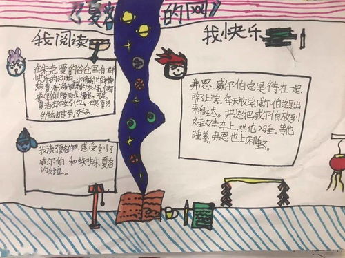 读书正当时莫负好时光市实验小学三年级同读一本书大阅读活动
