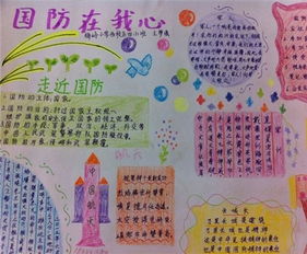 国防教育手抄报武装力量建设