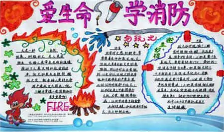 手抄报版面设计图先人的智慧