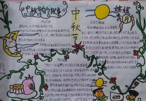小学生中秋节手抄报图片资料,中秋节手抄报素材大全