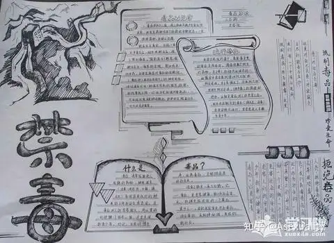 有没有禁毒的手抄报