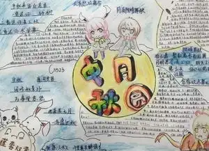 68张中秋节手抄报模板,马上要用,快给孩子保存吧可下载打印