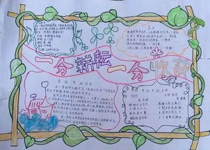 五一劳动节手抄报,赶紧为孩子收藏