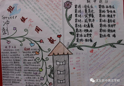 聚焦中英文新八德美丽事迹班级周报三