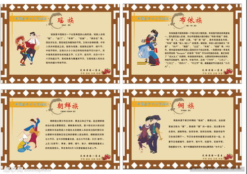 各民族简介设计图室外广告设计