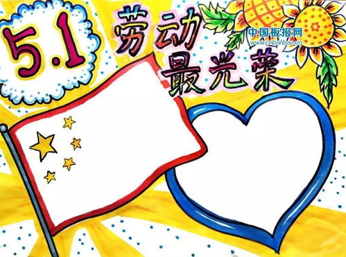 思维导图画国际劳动节资料