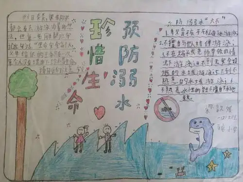 送学生必看的防溺水手抄报大全