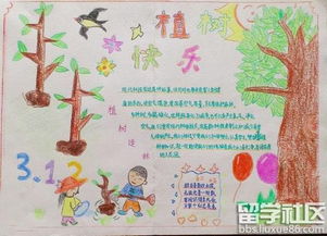 2017关于植树节的手抄报