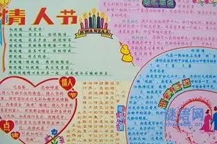 七夕手抄报的图片上面还有清楚的字