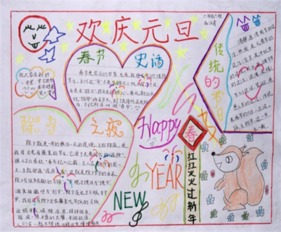 手相关资讯