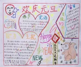 手相关资讯