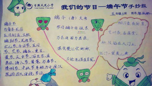 关于端午节的手抄报图片