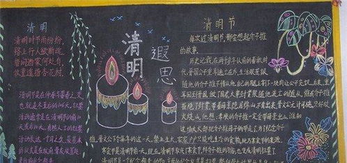 关于清明节踏青的黑板报