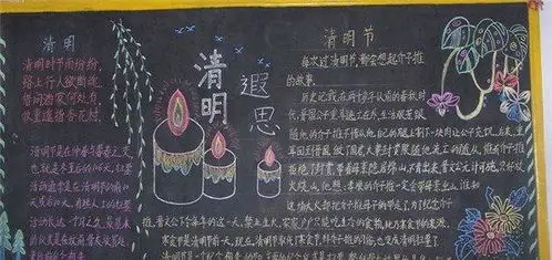 关于清明节踏青的黑板报