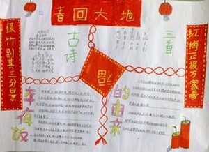 春节手抄报春节风情录